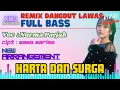 Download Lagu New Arrangement Remix Dangdut \