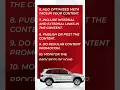 SEO Content 10 Writing Tips for Auto Repair Shops
