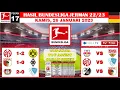 Download Lagu Hasil Liga Jerman Malam Ini Pekan 17: MAINZ 05 VS DORTMUND | BAYERN MUNCHEN VS ENTRACHT FRANKFURT.