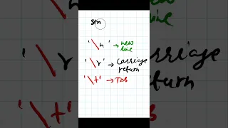 Python - 050 Escape character in python