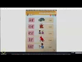 R Controlled Vowels