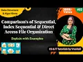 DSA 52 Comparison s of Sequential Index Sequential Direct Access File Organization