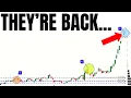 Download Lagu Did Wall Street Just Activate Secret Volatility Again?