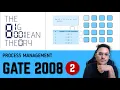 GATE PYQ 2008 - 2 Marks Fork System Call Operating Systems OS