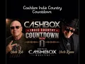 CASHBOX Indy Country Countdown - The Uncle s Show Tribe Nation Radio Cashbox Magazine