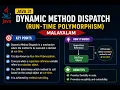 java 31-Dynamic Method Dispatch Run-time polymorphism Malayalam