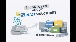 Master React Folder Structure Like a Pro React Folder Structure Explained Beginner