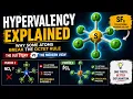 Expanded Octet Hypervalency Explained Breaking the Octet Rule