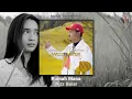 Download Lagu WIZZ BAKER - RUMAH MANA ? (VIDEO LIRIK TIMUR)