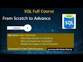 SQL Server ALTER COMMAND Add Modify Remove Columns and constraints