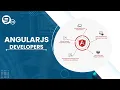 Benefits of Hiring AngularJS Developers from India Hourly Cost The NineHertz