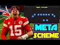 New META Offense in MADDEN 23 is DOMINANT Full Gun Tight Offensive Scheme