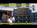 Ngeri Rudal Dan TwitterNya😱Cek Sound Amunisi S3 Audio Bikin Telinga Kesakitan