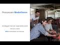 Processen modelleren met Sensus BPM Designer