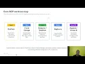 Data Engineering in GCP - Session-4