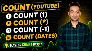 Difference Between count count 0 count -1 count col count youtube SQL Interview question