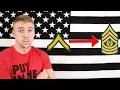 Does Your Army MOS Affect How Fast You Get Promoted