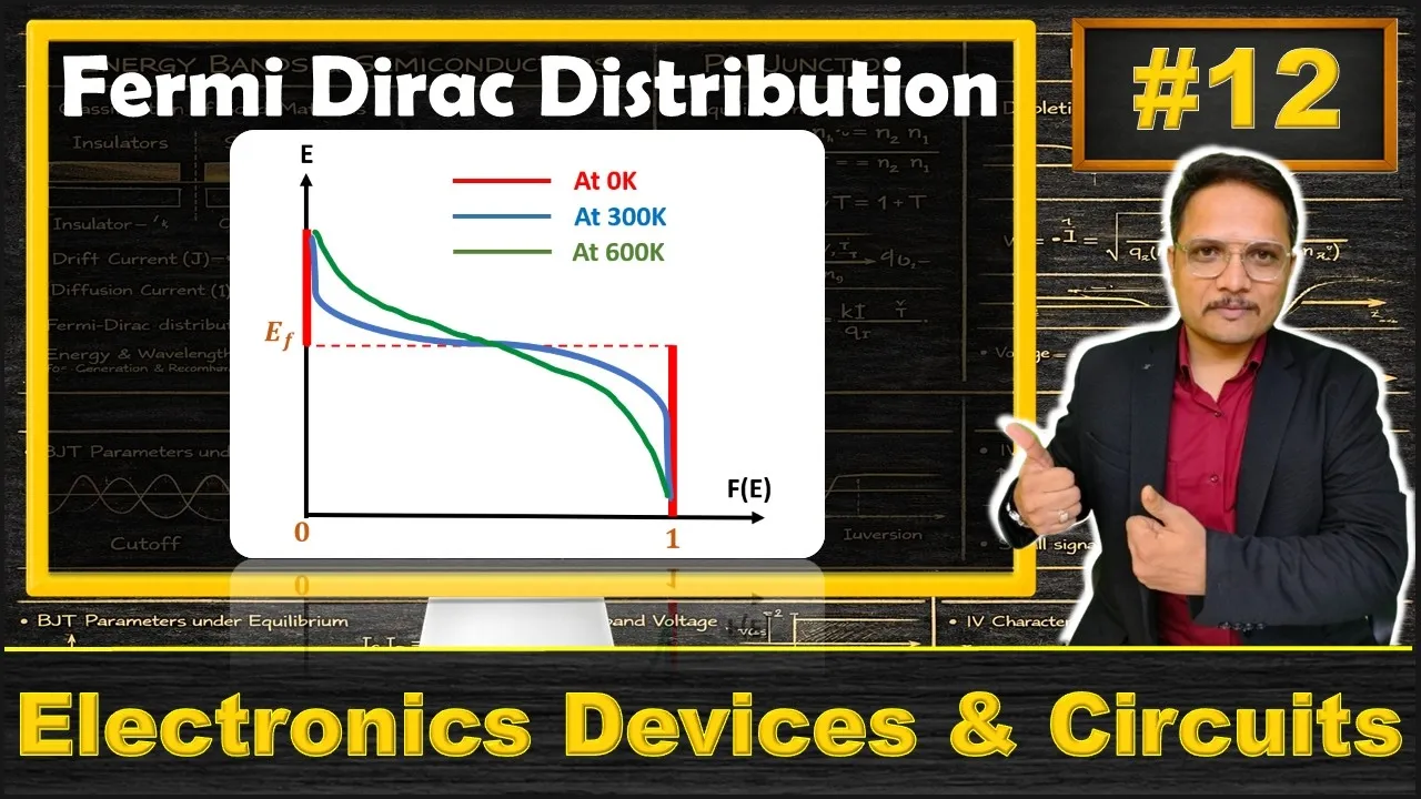 Fermi Dirac Distribution in Semiconductor (Basics, Statement, Function, Proof & Case Study)