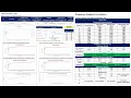 Automatic Rainfall Analysis Excel for Hydrology Civil Engineering SI US Customary