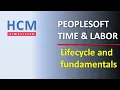 Process Overview and Fundamentals Part 1 PeopleSoft Time and Labor