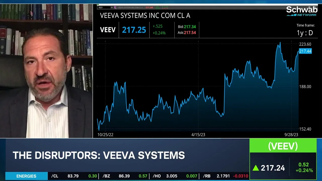 Veeva Systems (VEEV) Brings Biotech & Pharma To The Marketplace