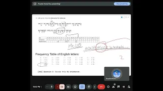 K1 Aristocrat Cipher - Codebusters