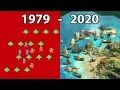 Evolution of REAL TIME STRATEGY Games 1979 - 2020