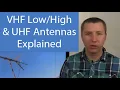 VHF and UHF TV Antennas Explained