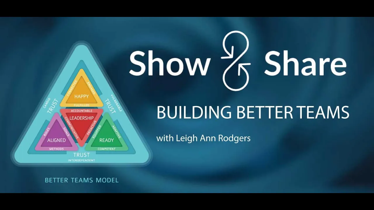 S&S Building Better Teams with Leigh Ann Rogers