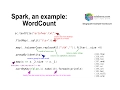 Spark an example WordCount