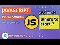 Variables in JavaScript JavaScript Variables Explained Beginner s Guide 2025