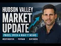Hudson Valley Market Update Prices Speed What Buyers and Sellers Need to Know