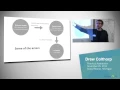 Drew Colthorp - Practical Abstraction Software GR