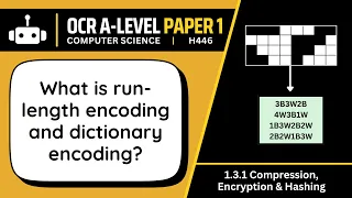 Run-Length Dictionary Encoding 3 1b OCR A-Level Computer Science