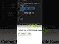 HTML Coding Q A 18 HTML tag to create a table