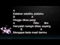 Download Lagu Yuni Shara   Mengapa Tiada Maaf Chord dan Lirik