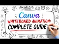 Canva Whiteboard Animation A COMPLETE Guide