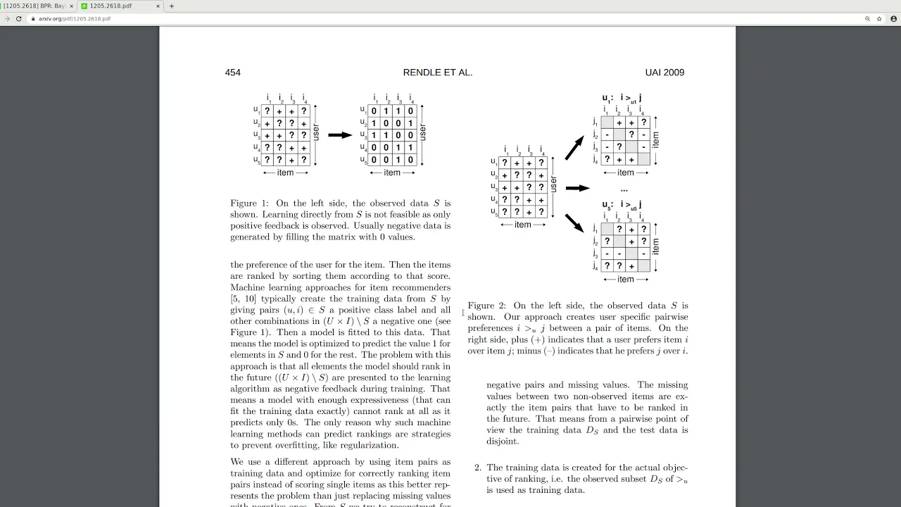 BPR: Bayesian Personalized Ranking from Implicit Feedback (reading papers)