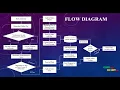 Privacy Protection Based Access Control Scheme in Cloud-Based Services