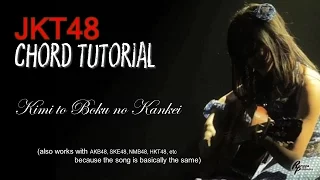 Download (R) (R) (CHORD) JKT48 - Kimi to Boku no Kankei (FOR MEN) MP3