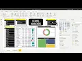 Exploratory Data Analysis of a Superstore project