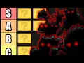 Battle Cats - Rare Cat Tierlist BOOSTED Edition