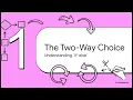 Python Conditionals Nature s Logic and Control Flow