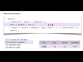 Preview FileMaker Topic - Recursion and Iteration