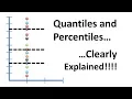 Quantiles and Percentiles Clearly Explained