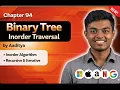 Iterative Recursive - Binary Tree Inorder Traversal