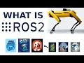 What is ROS2