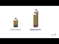 1 MD 1 Order three objects by length compare the lengths of two objects indirectly by using a third
