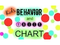 MOMMYHOOD CHART