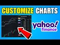 How To Customize Yahoo Finance Charts 2026 Complete Guide